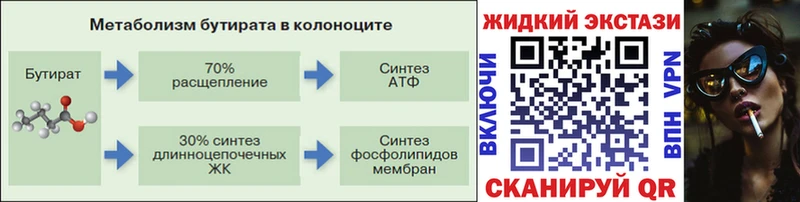 дарнет шоп  ссылка на мегу ссылки  Бутират GHB  Верхняя Тура 